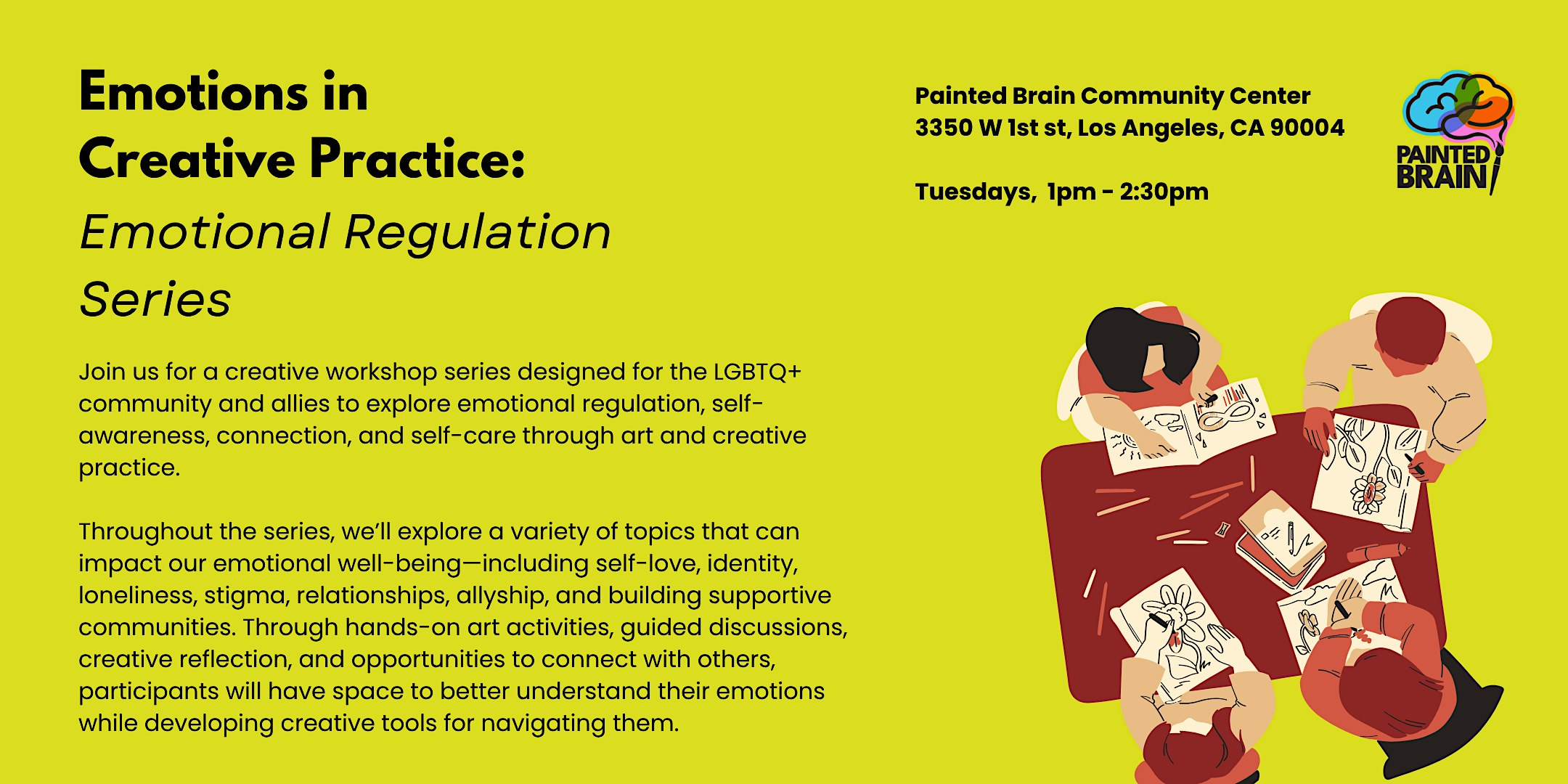 Emotions  in Creative Practice: Emotional Regulation Series