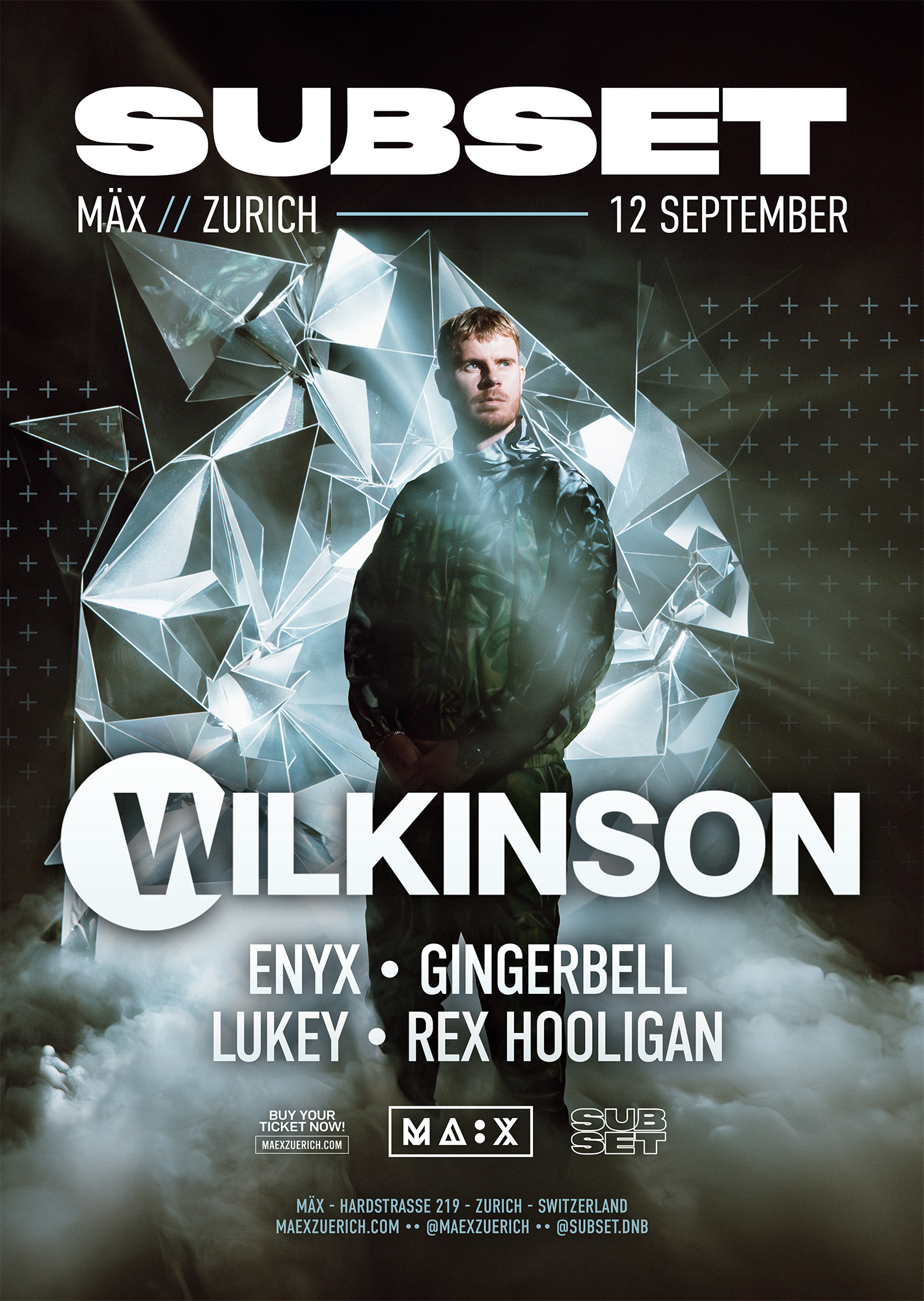 Subset with Wilkinson