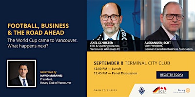 Football, Business & the Road Ahead
