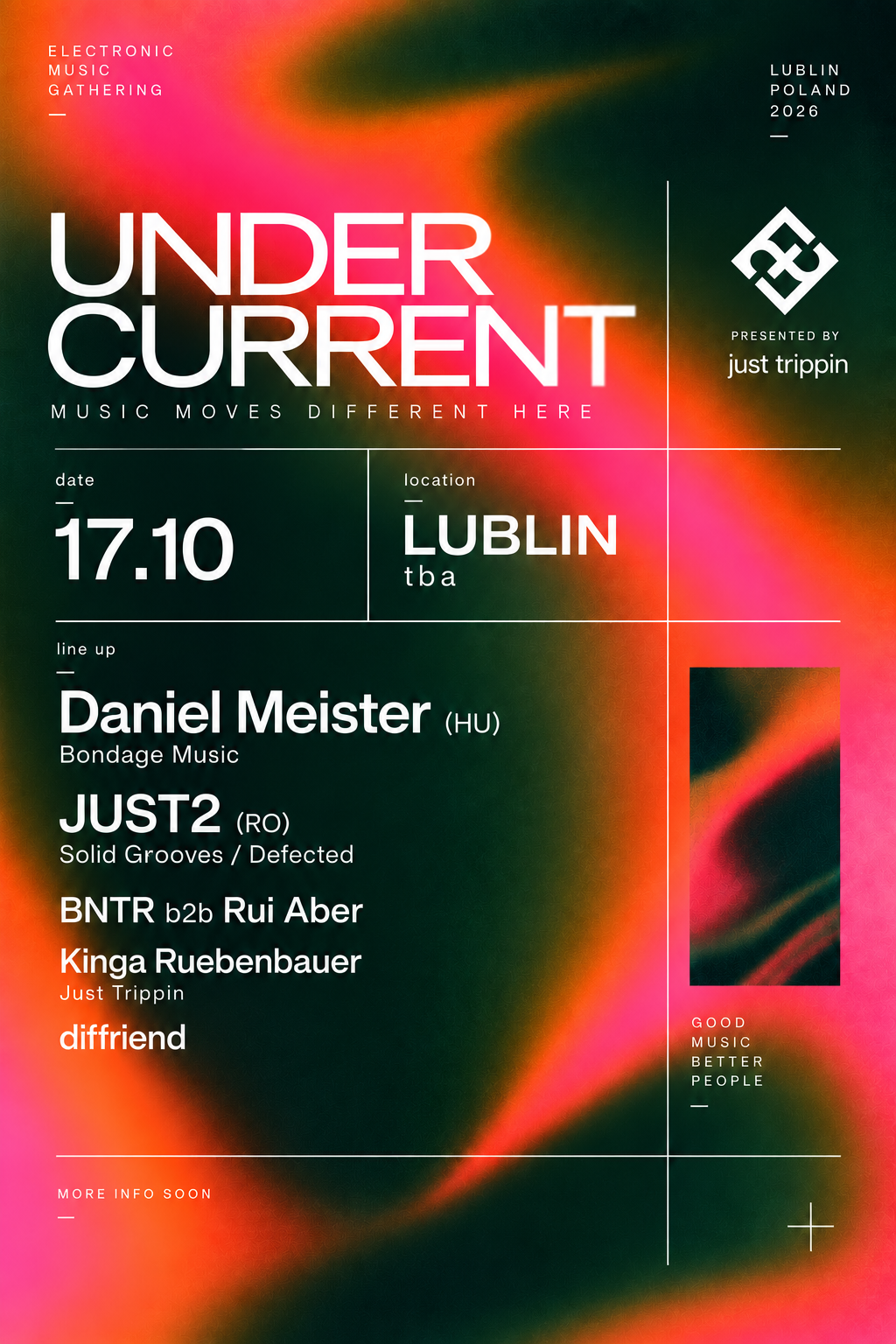 JUST TRIPPIN pres. UNDERCURRENT with JUST2 / Daniel Meister /