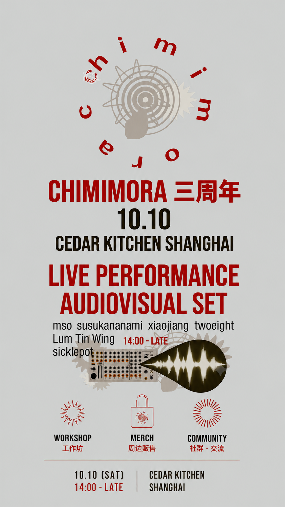 CHIMIMORA turns 3