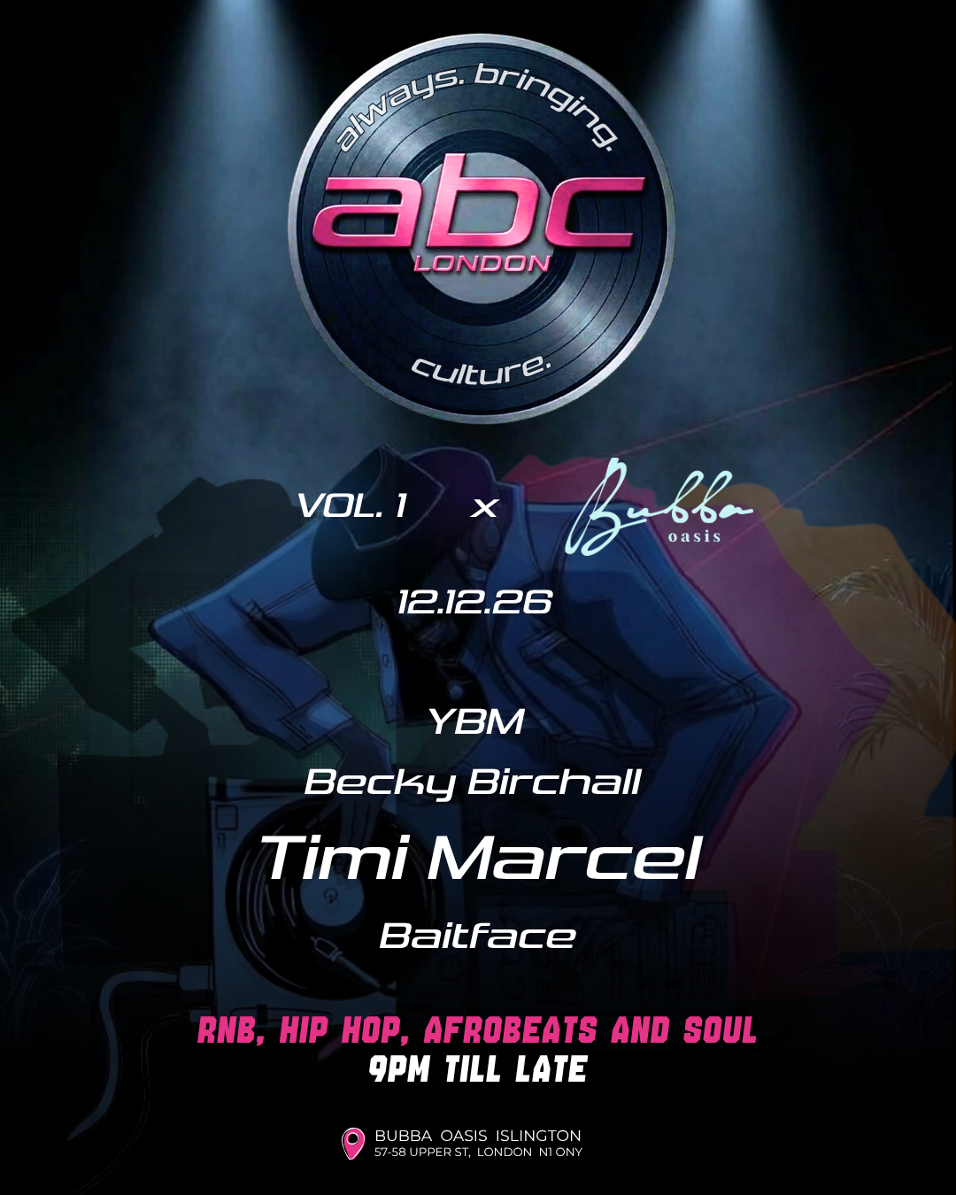ABC LONDON presents Volume 1