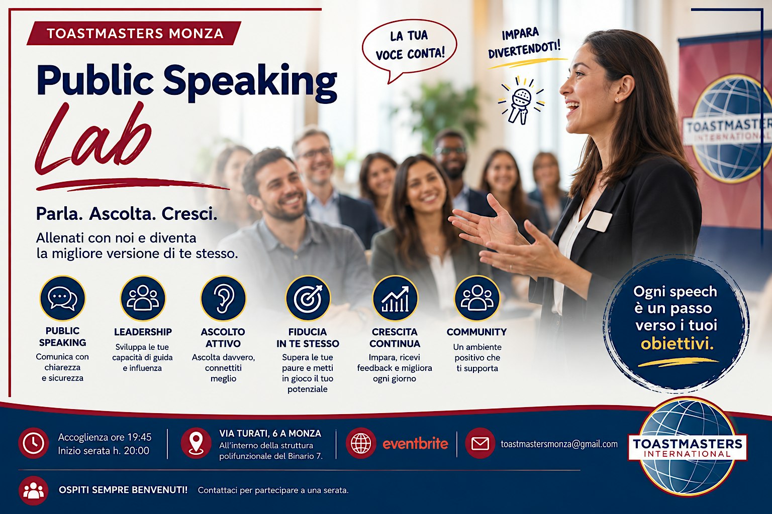 Public Speaking Lab