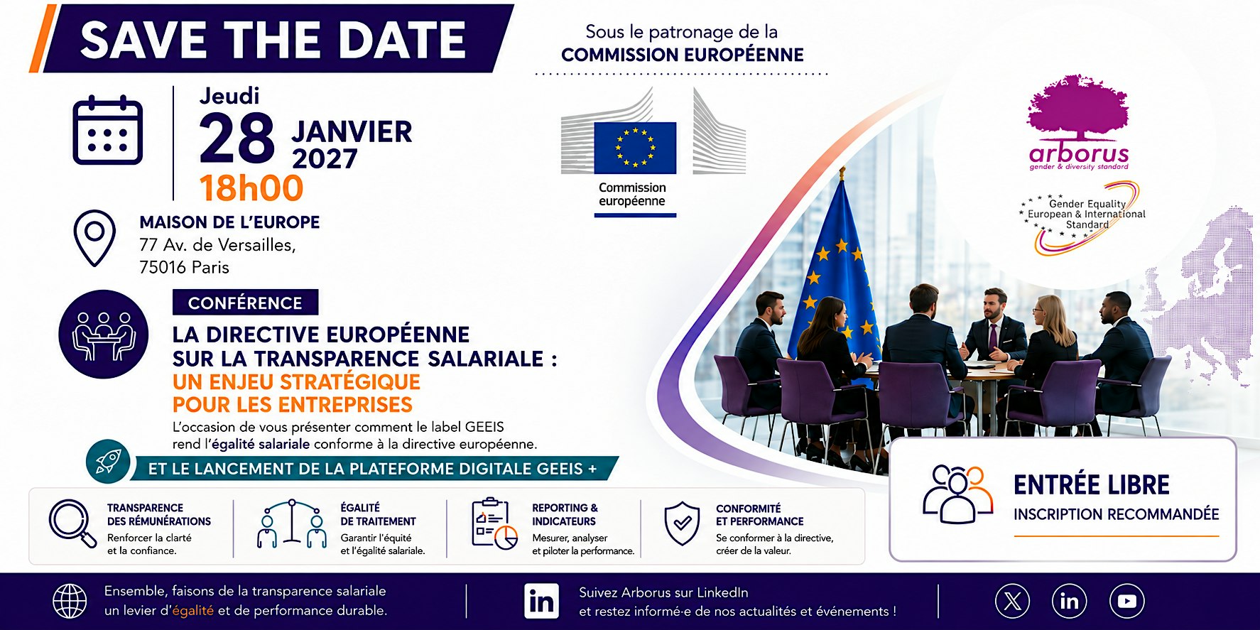 La Directive européenne sur la transparence salariale : Enjeu stratégique