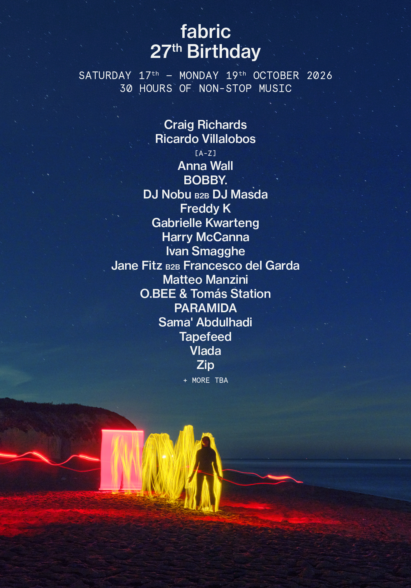fabric 27th Birthday: Craig Richards, Ricardo Villalobos, Freddy K, Zip, DJ Masda, Jane Fitz