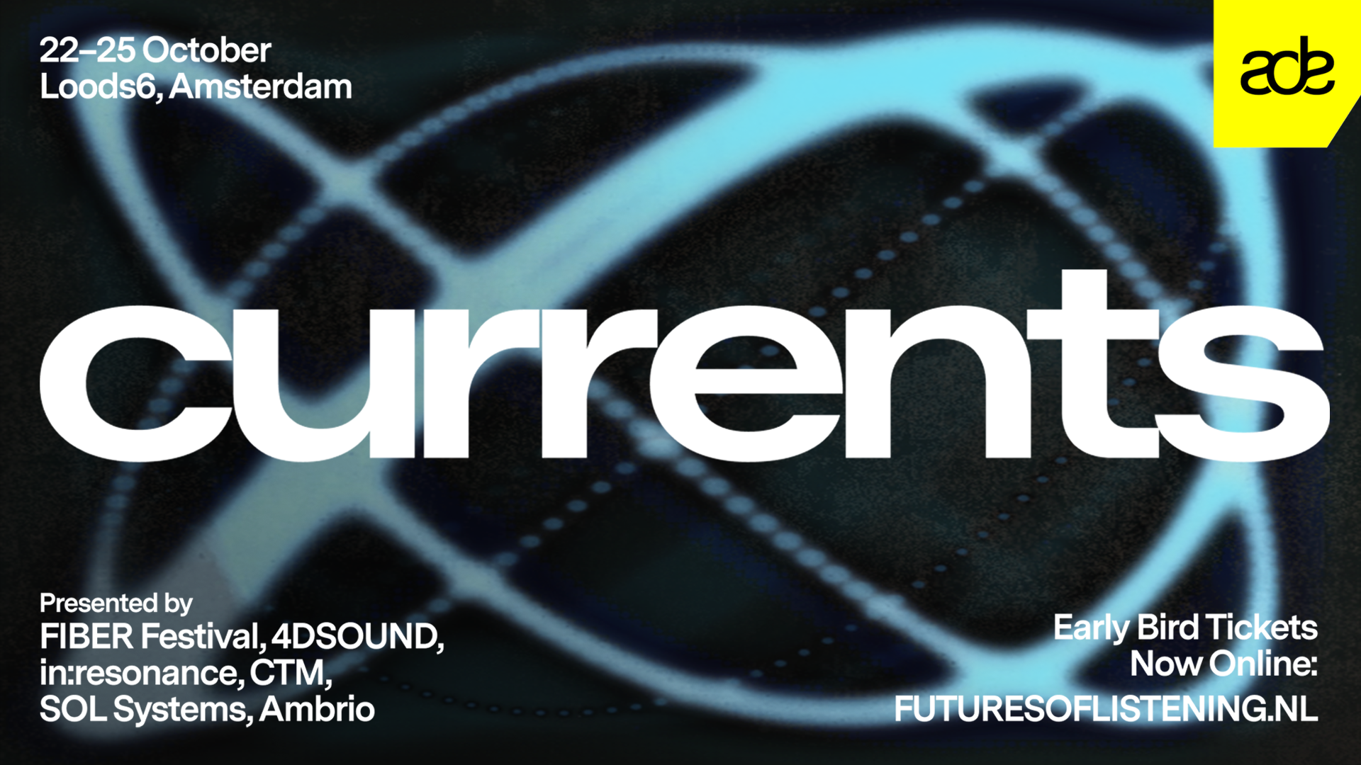 Currents - Configuration III