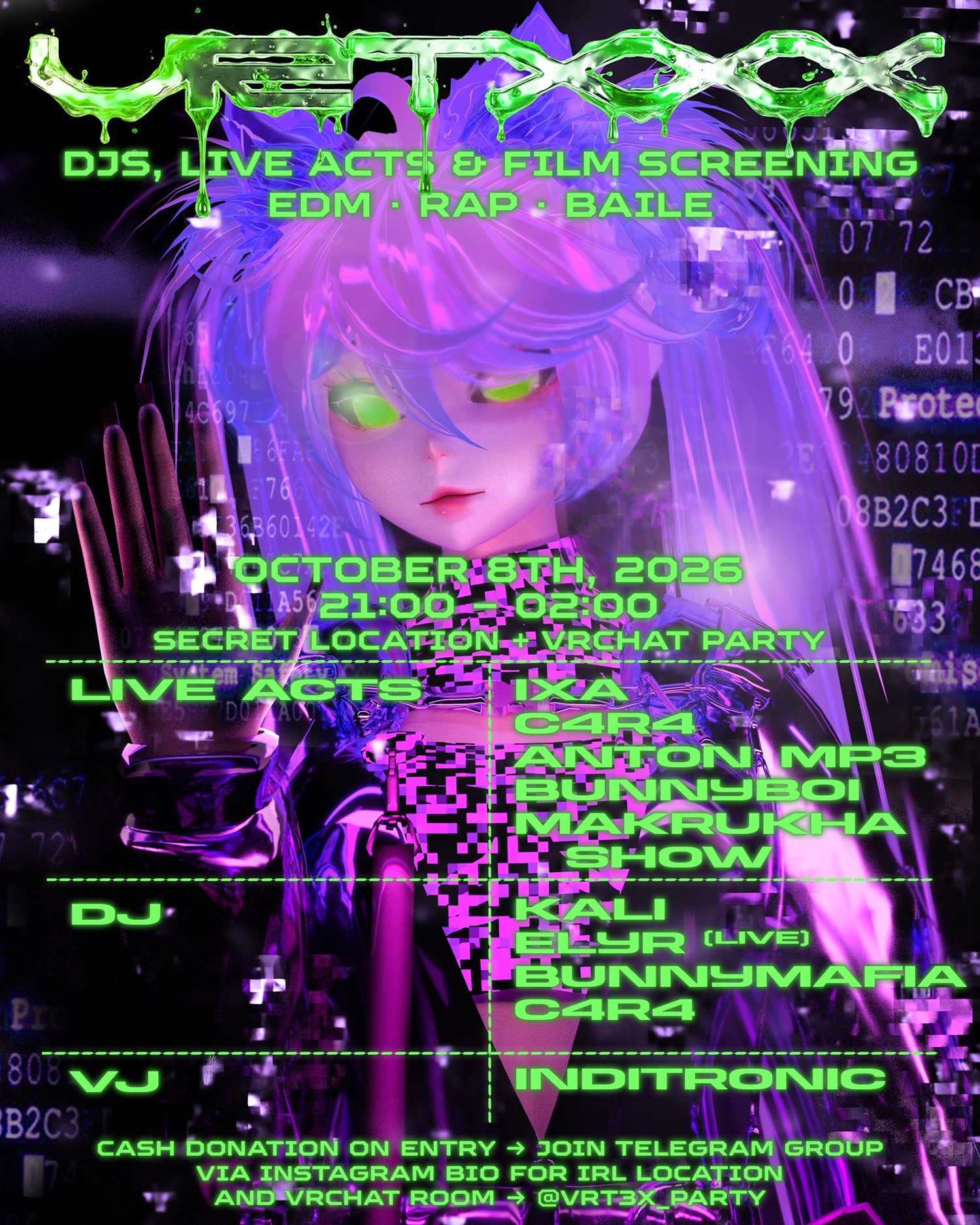 VRTXXX