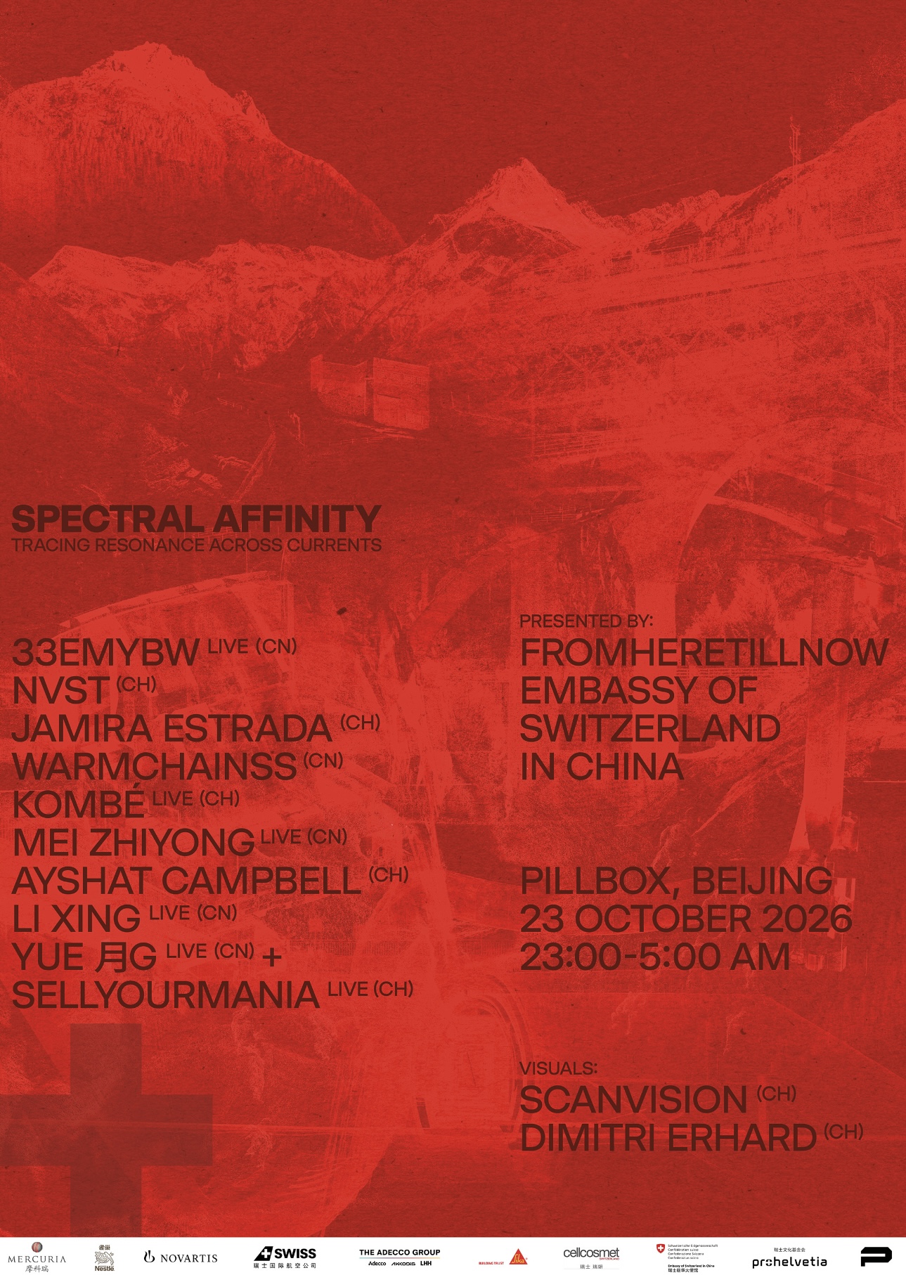 Spectral Affinity
