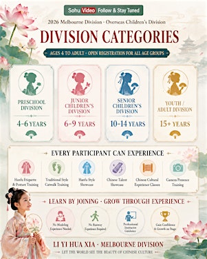 Hanfu Model Competition – Melbourne