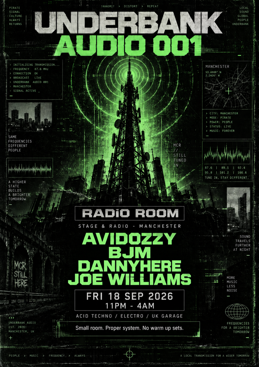 Underbank Audio 001 - Radio Room