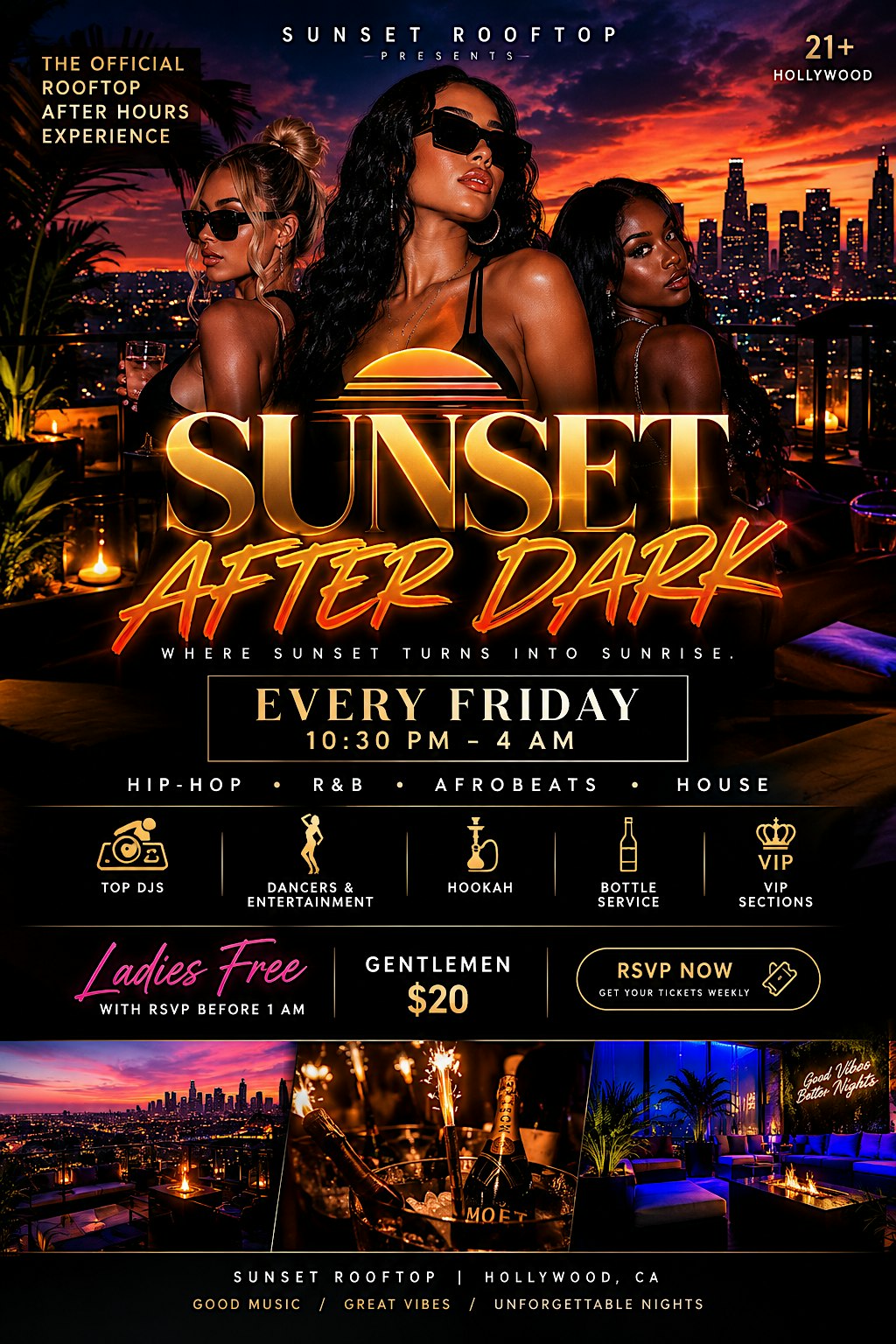 Sunset After Dark
