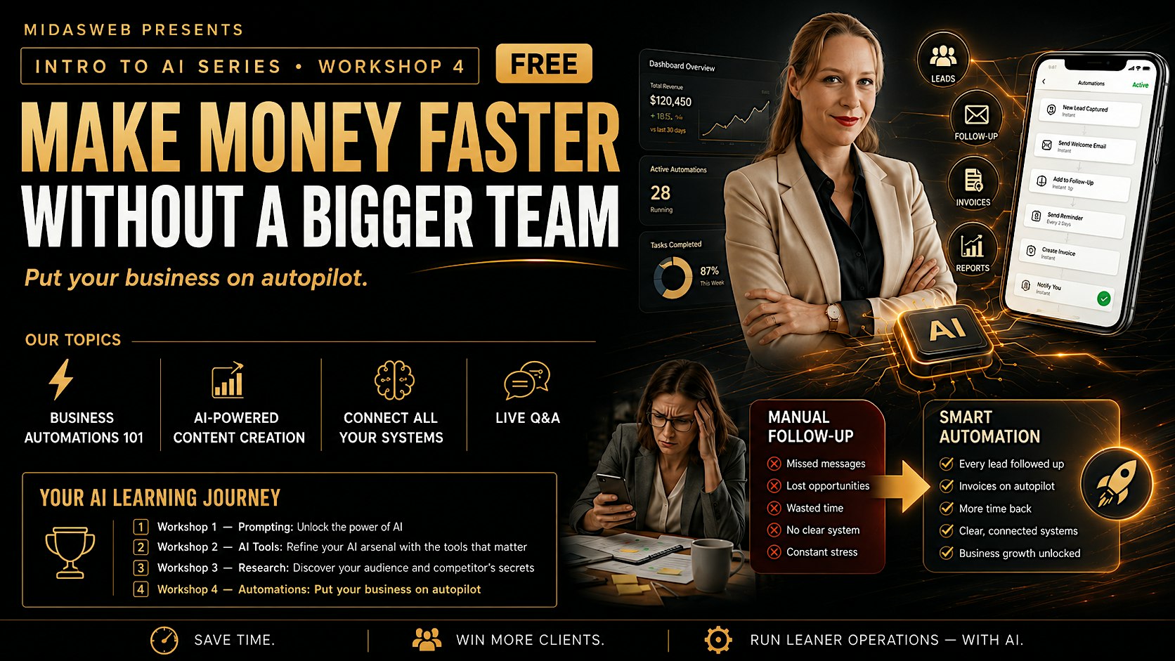 Make Money Faster (without a Bigger team)