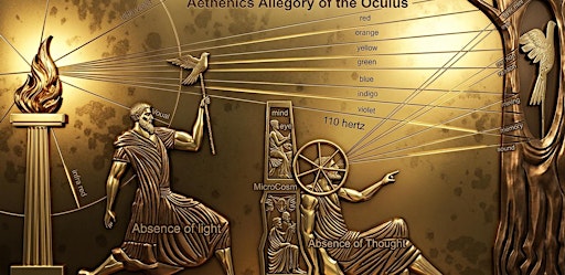 THE OCULUS: The Space Between Thought (How Dreams see Reality)