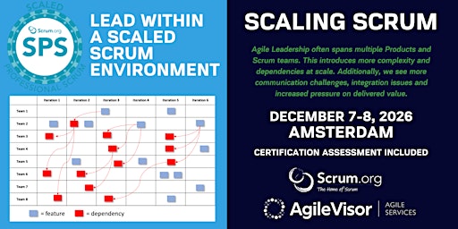Scaled Professional Scrum (SPS) | Learn how to scale your Scrum Teams