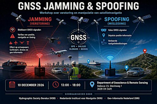 GNSS  Jamming  en Spoofing