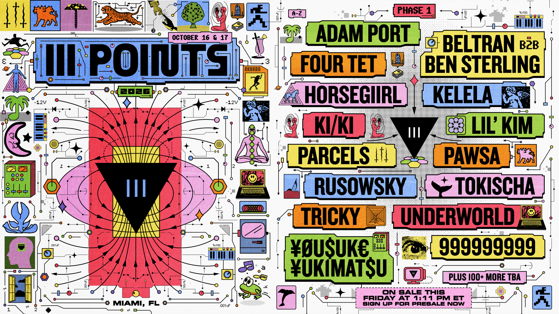 III Points 2026