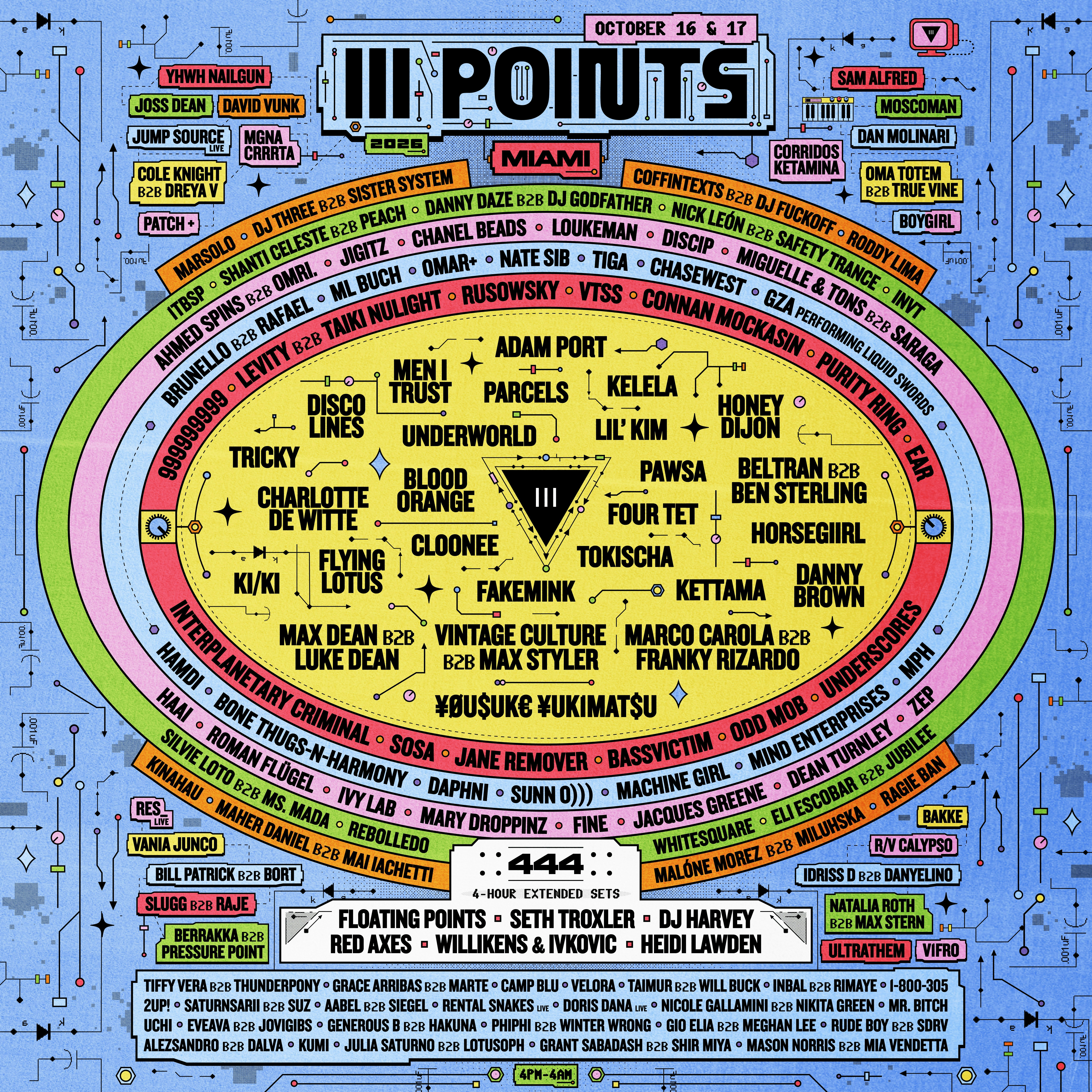 WIN TICKETS: III Points x BERSHKA MUSIC