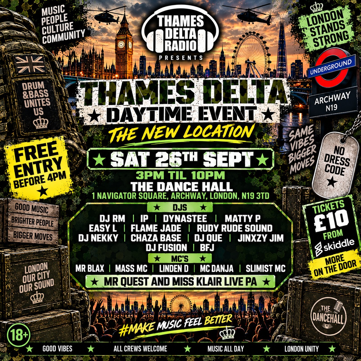 Thames Delta Day Time Event