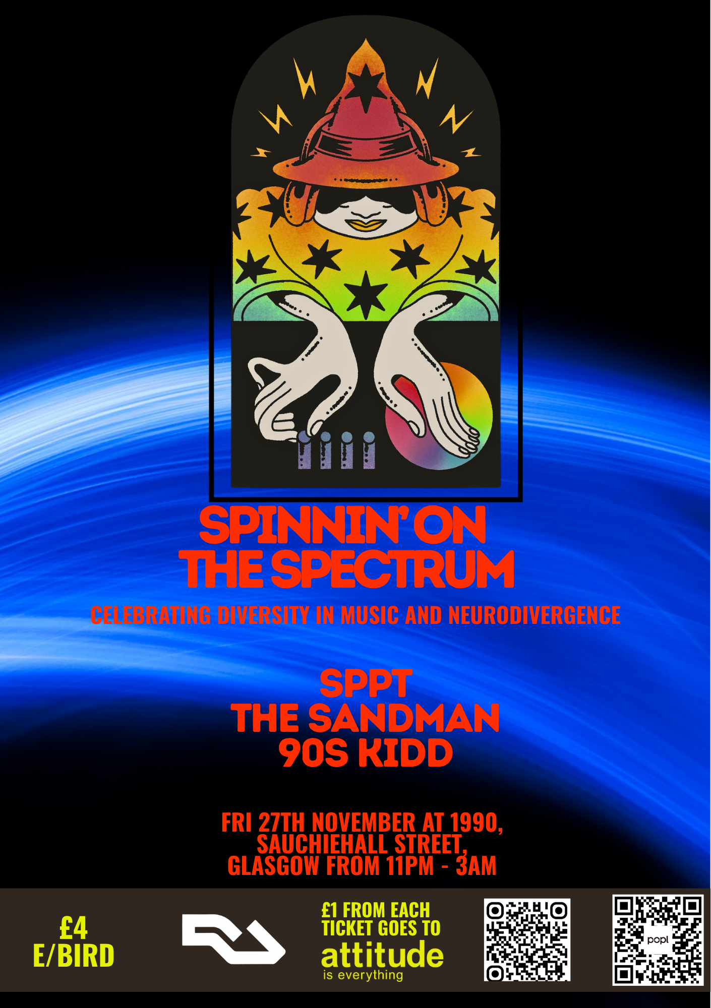 Spinnin' on the Spectrum