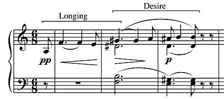 Afternoon Soiree (Wagner, Brahms, Schubert, Mathieu, and Arce)