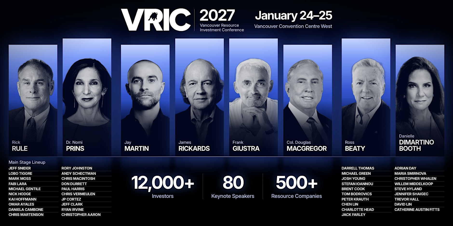 Vancouver Resource Investment Conference 2027