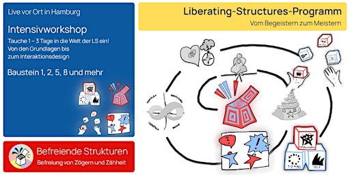 Liberating-Structures-Intensivworkshop