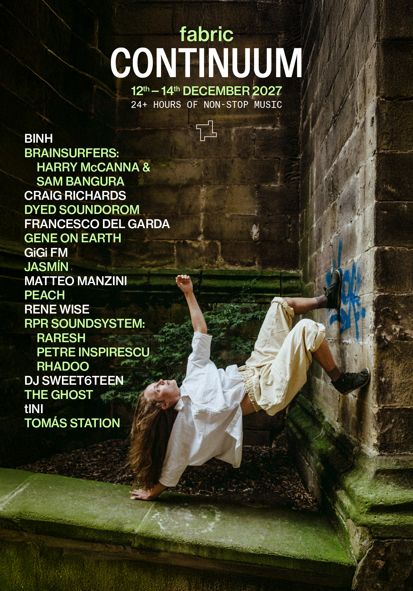 fabric Continuum: RPR Soundsystem, The Ghost, Craig Richards, Peach, GiGi FM, dj sweet6teen