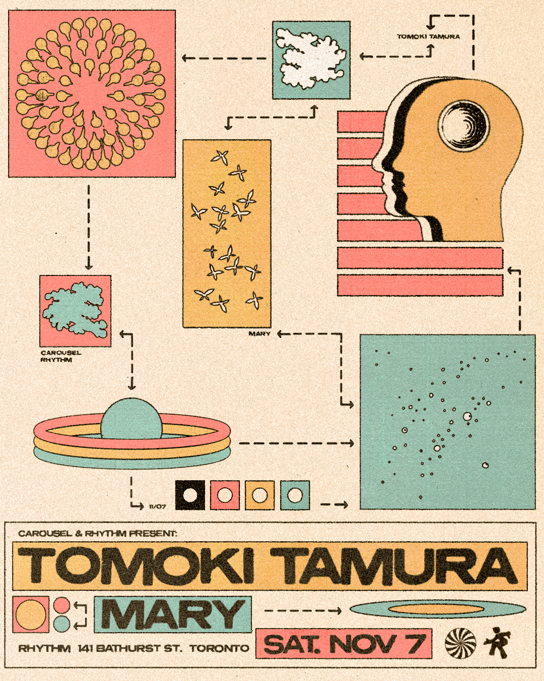 Carousel x Rhythm: Tomoki Tamura, Mary