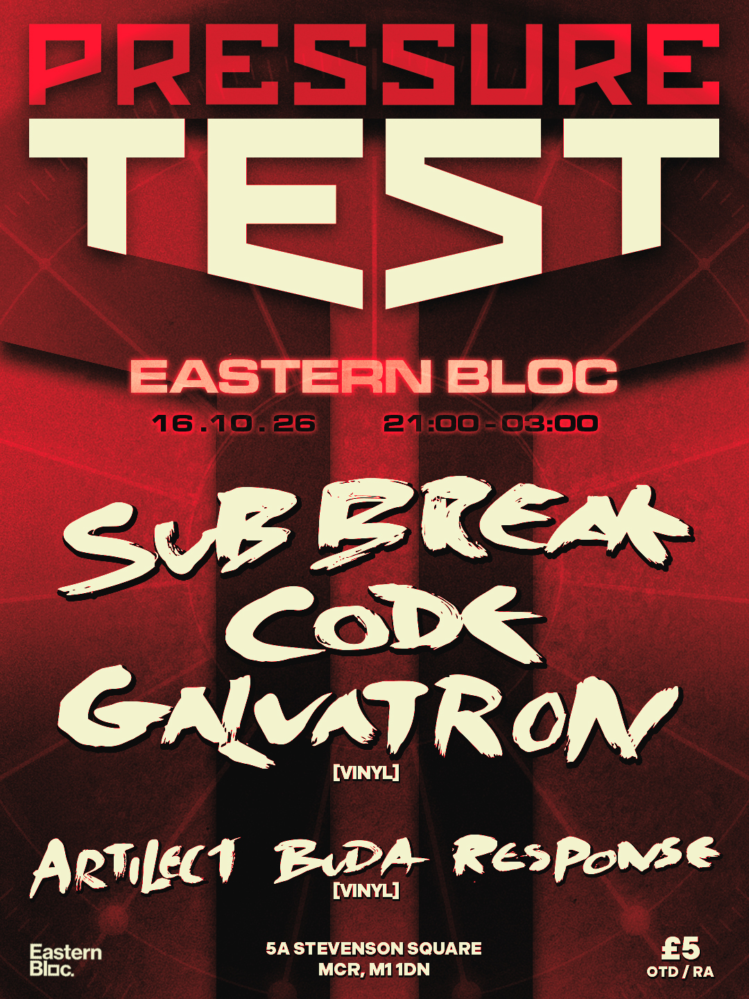 Pressure Test