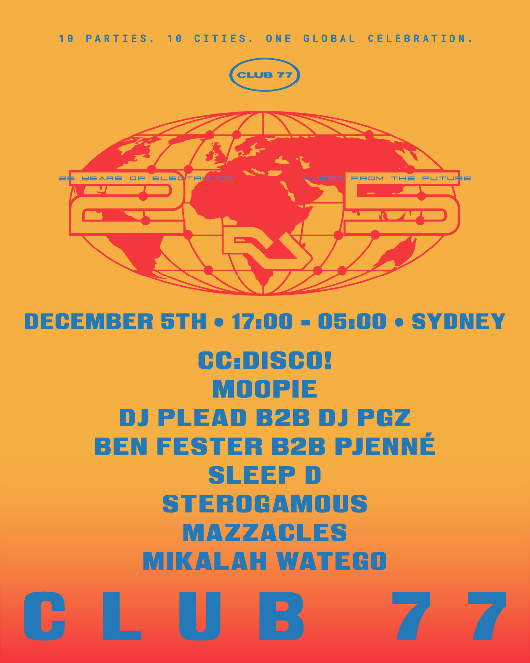 RA25: Sydney