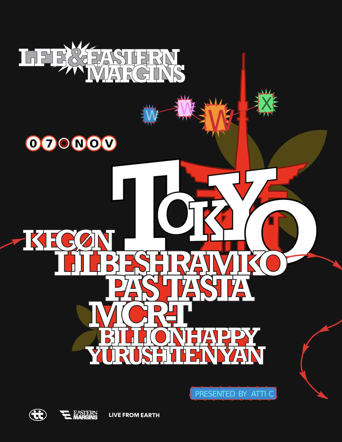Live from Margins × attic: lilbesh ramko, MCR-T, PAS TASTA, Billionhappy, kegøn, Yurushite Nyan