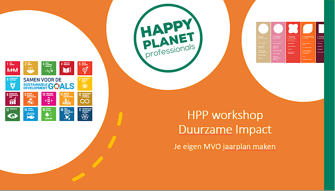 Maak je eigen duurzame jaarplan 2027