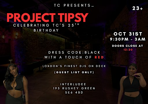 Project Tipsy