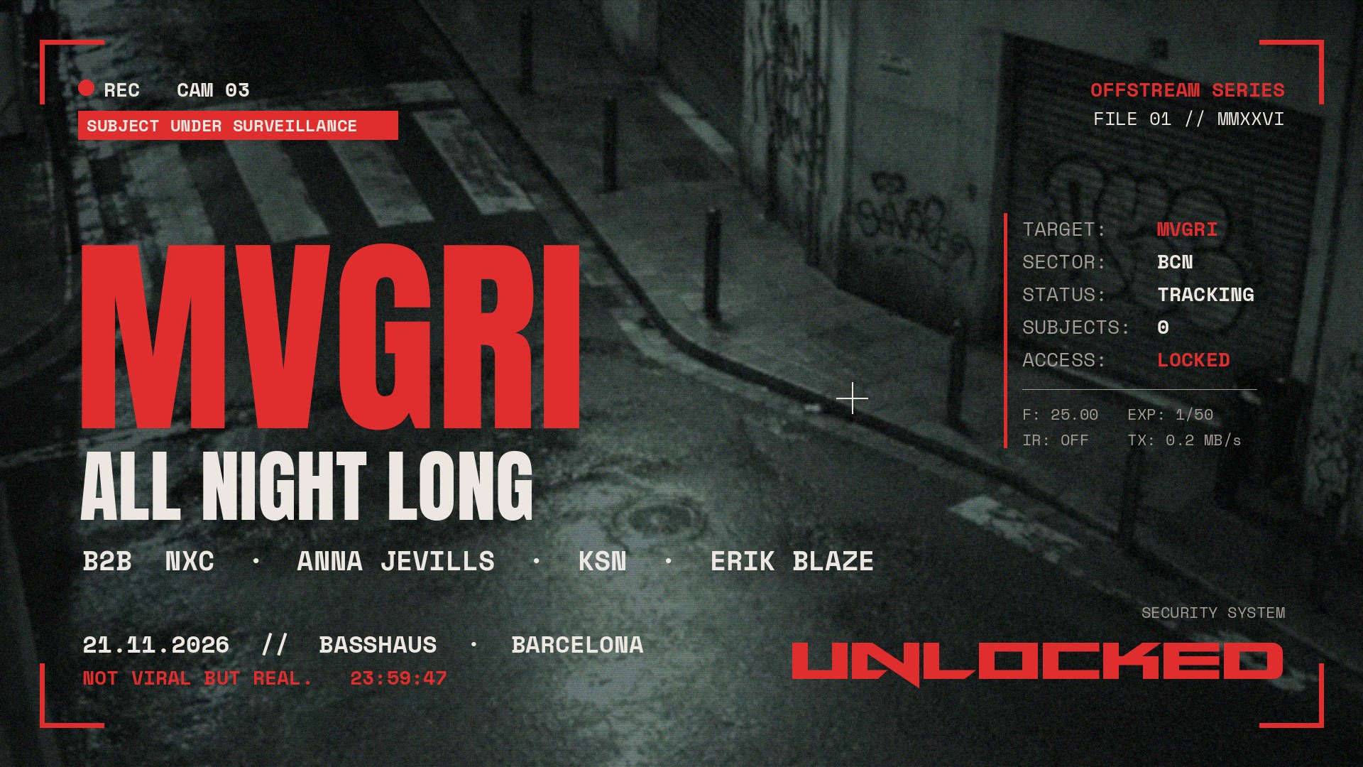 UNLOCKED pres. MVGRI (ANL)