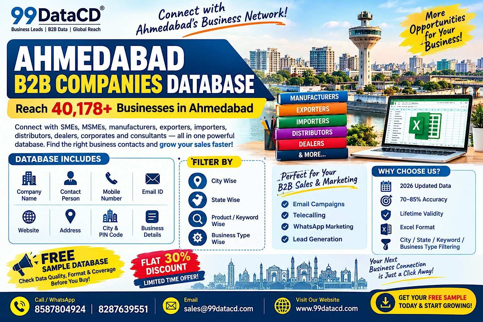 Download Verified 40178 Ahmedabad Companies List with Free Sample