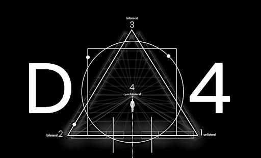 Symbol, Mind, Meaning: An Aethenics Experience