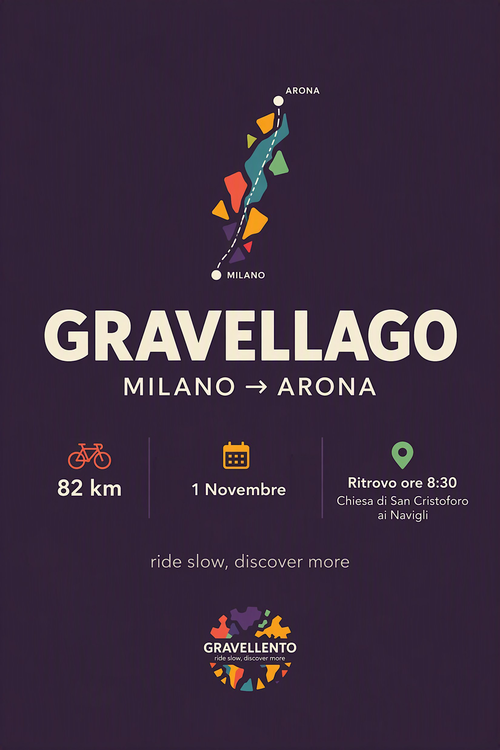Gravellago: Milano - Arona