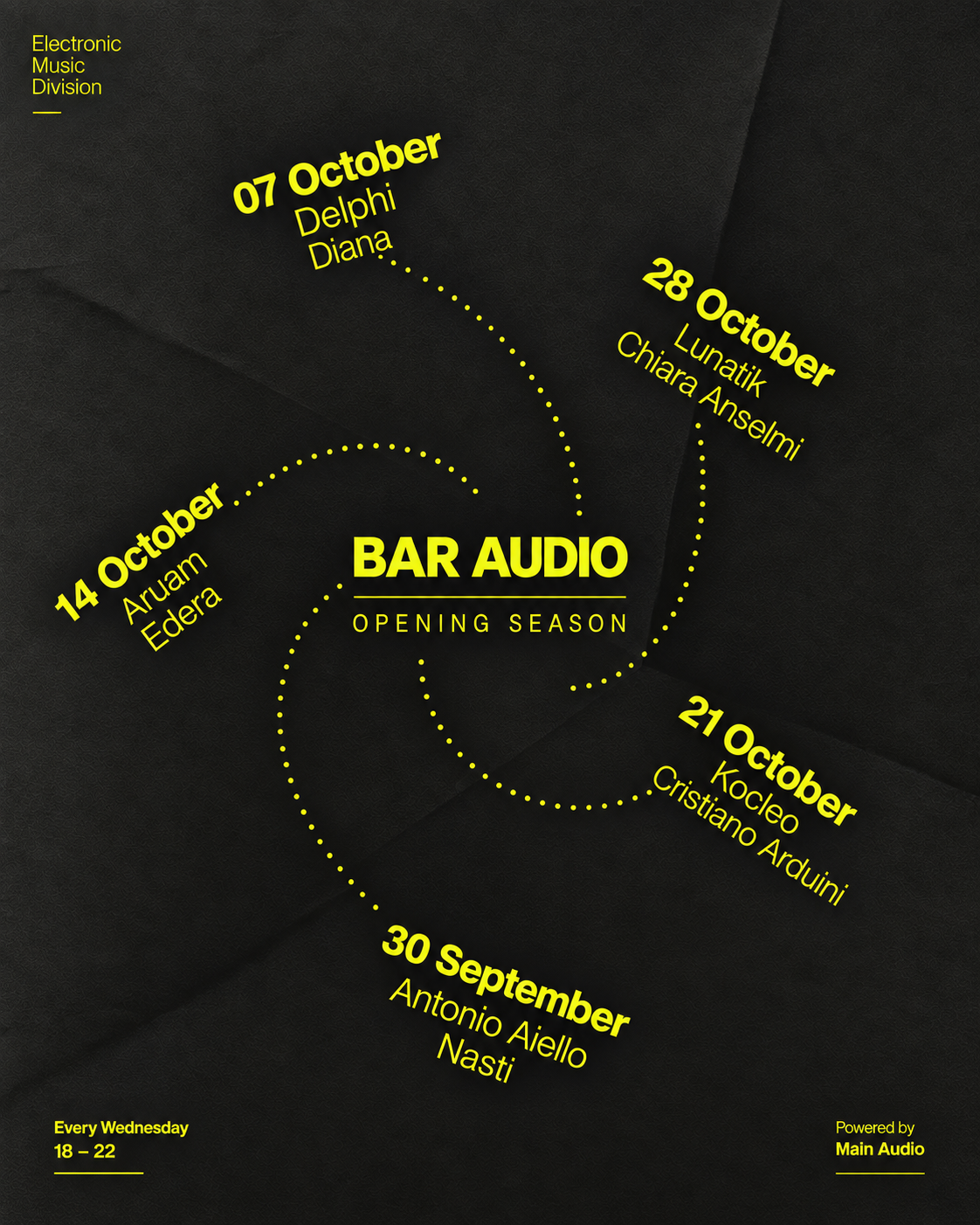 Bar Audio #4 Kocleo - Cri Arduini
