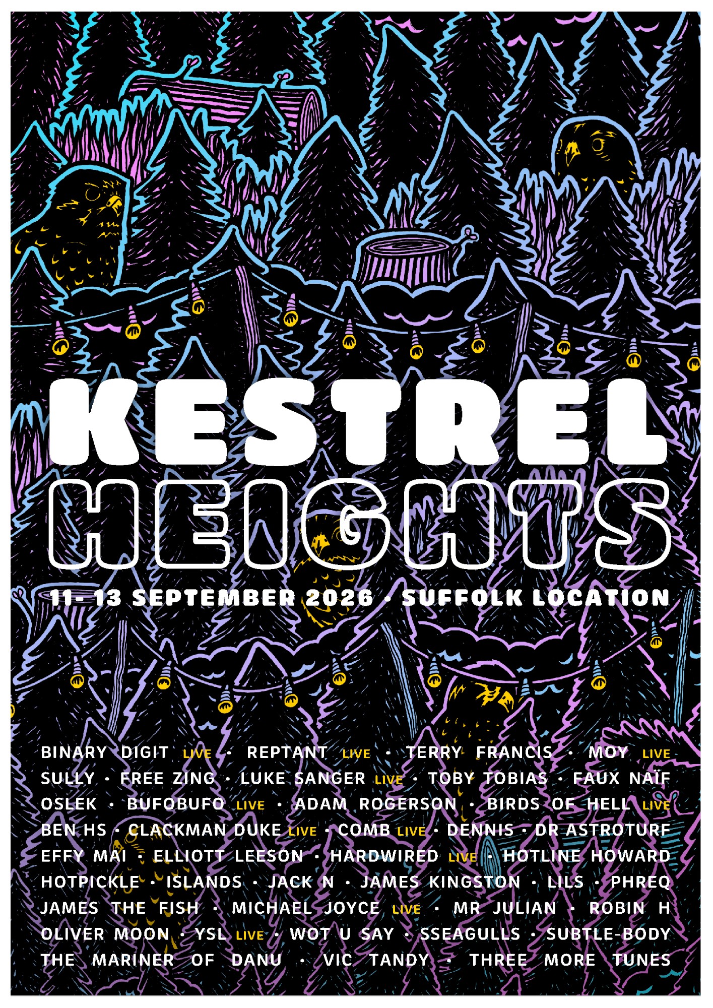 Kestrel Heights