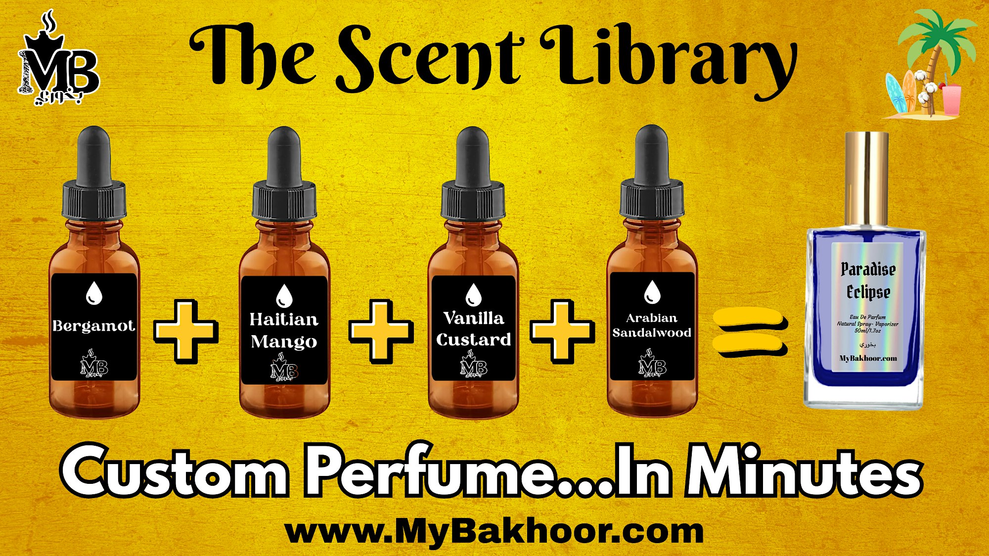 Detroit/ Dearborn- Make Your Own Custom Perfume… In Minutes!