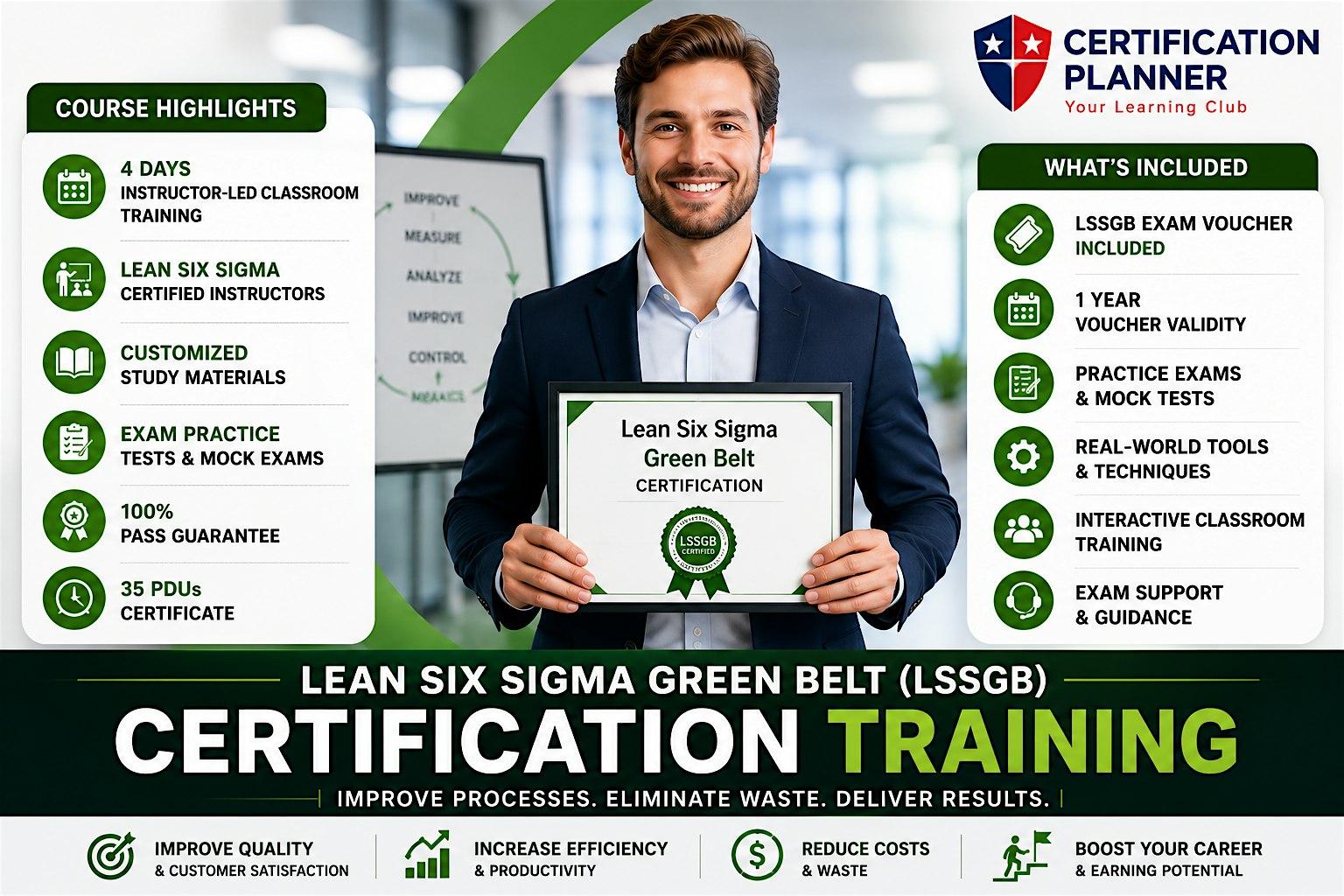 Lean Six Sigma Green Belt Training Seattle | Pass & Guaranteed To Run