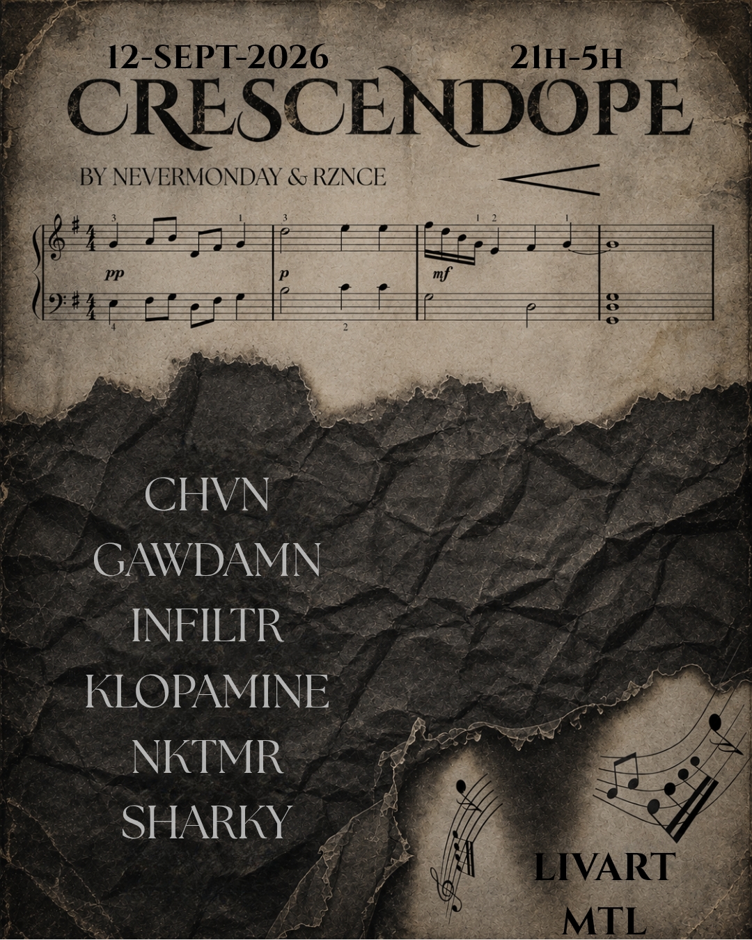 Crescendope