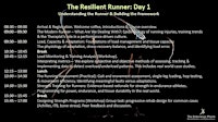 The Resilient Runner: Management from Plinth to their very own Podium