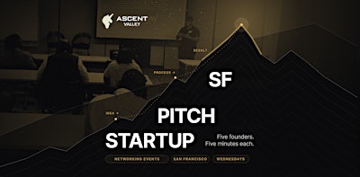 Startup Pitch Events San Francisco: 5 Founders on Stage