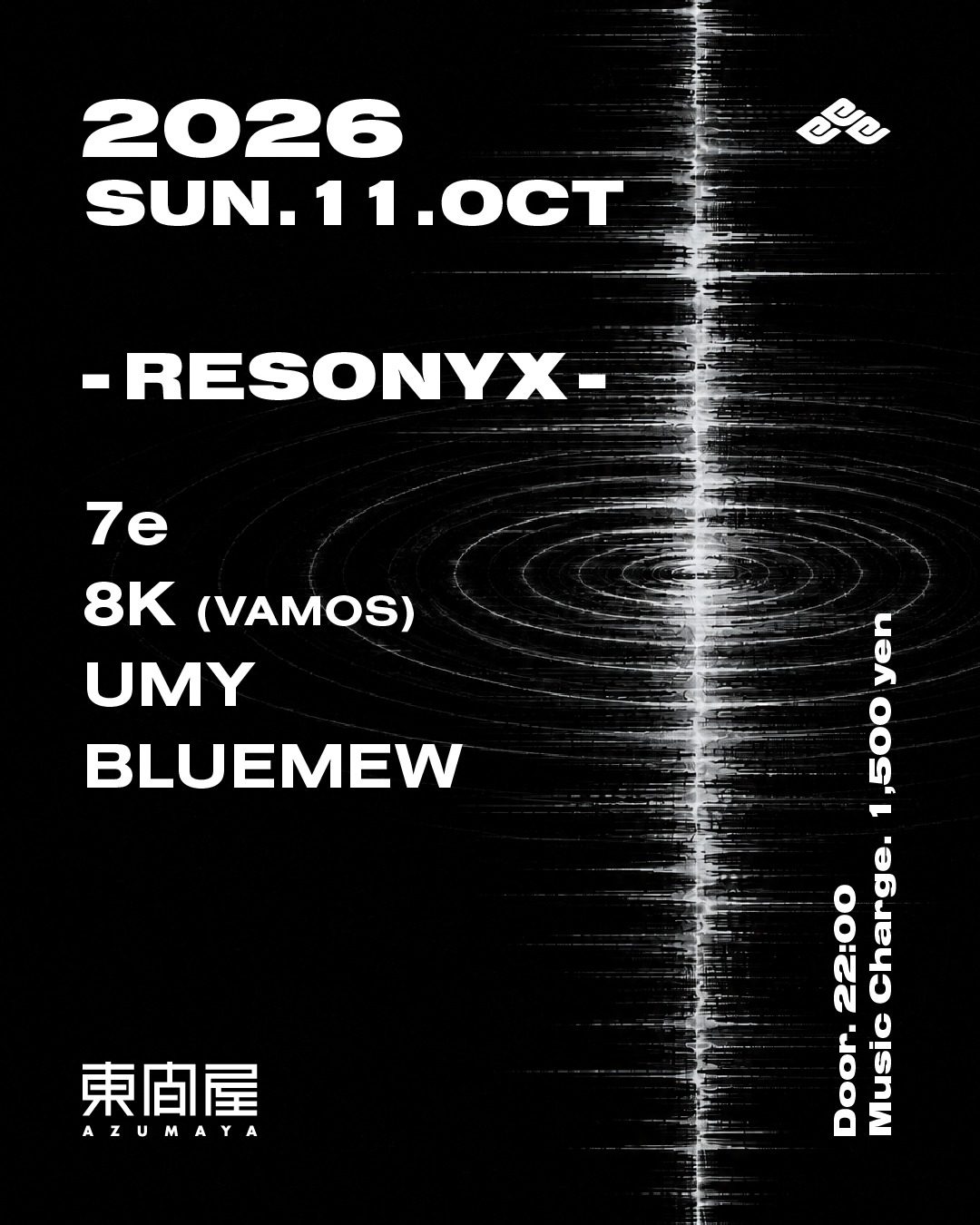 RESONYX
