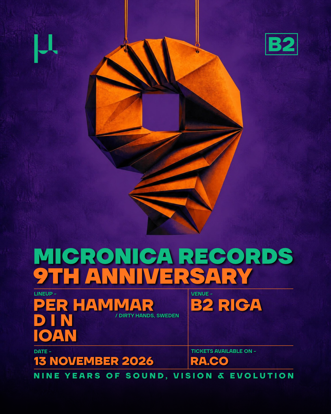 MICRONICA 9TH ANNIVERSARY - Per Hammar [Dirty Hands, SWE]