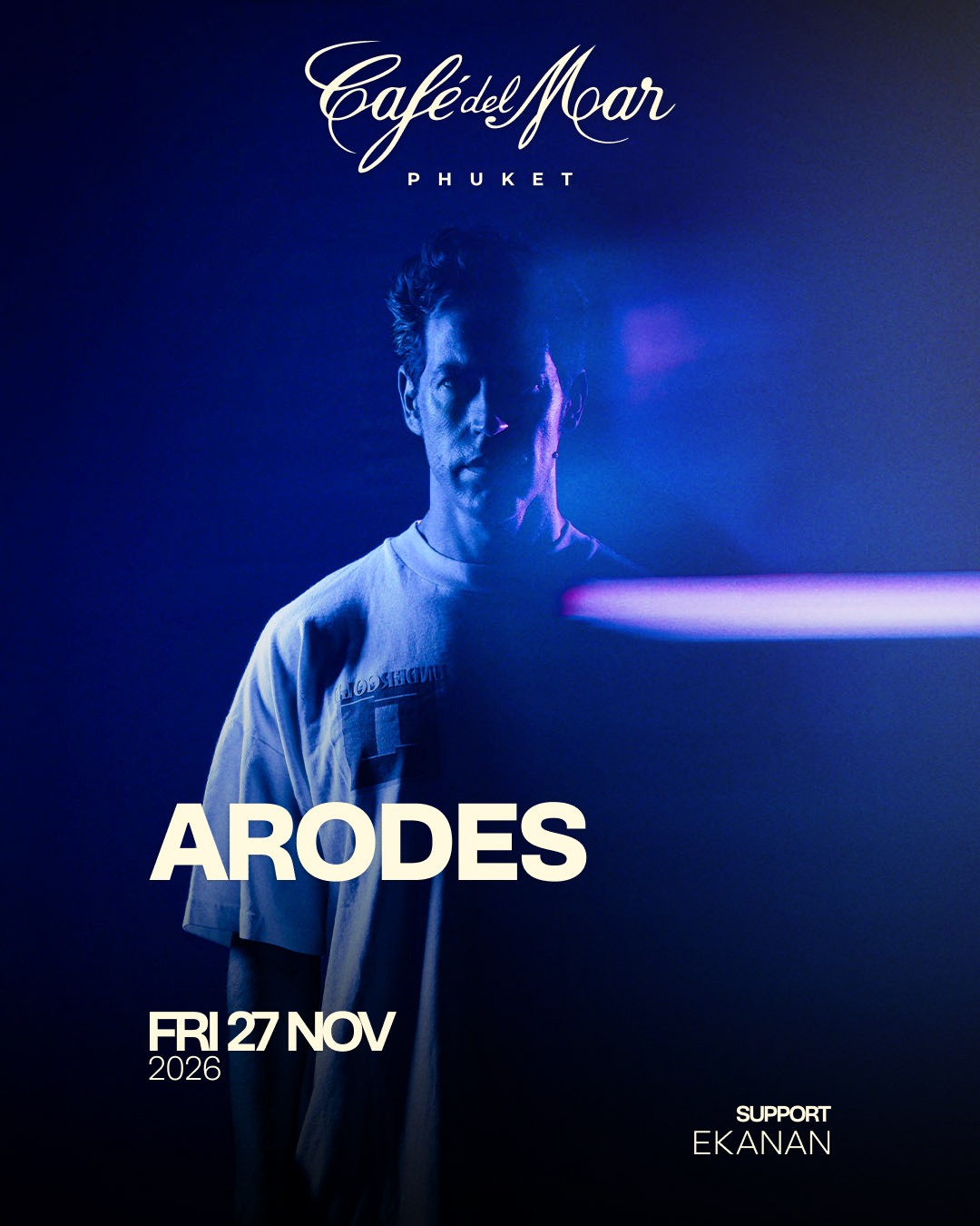 ARODES