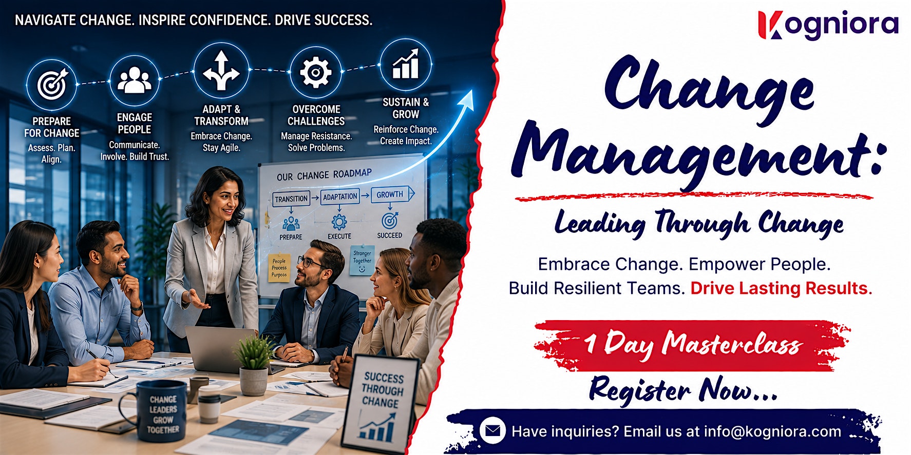 Change Management: Leading Through Change in Akron, OH