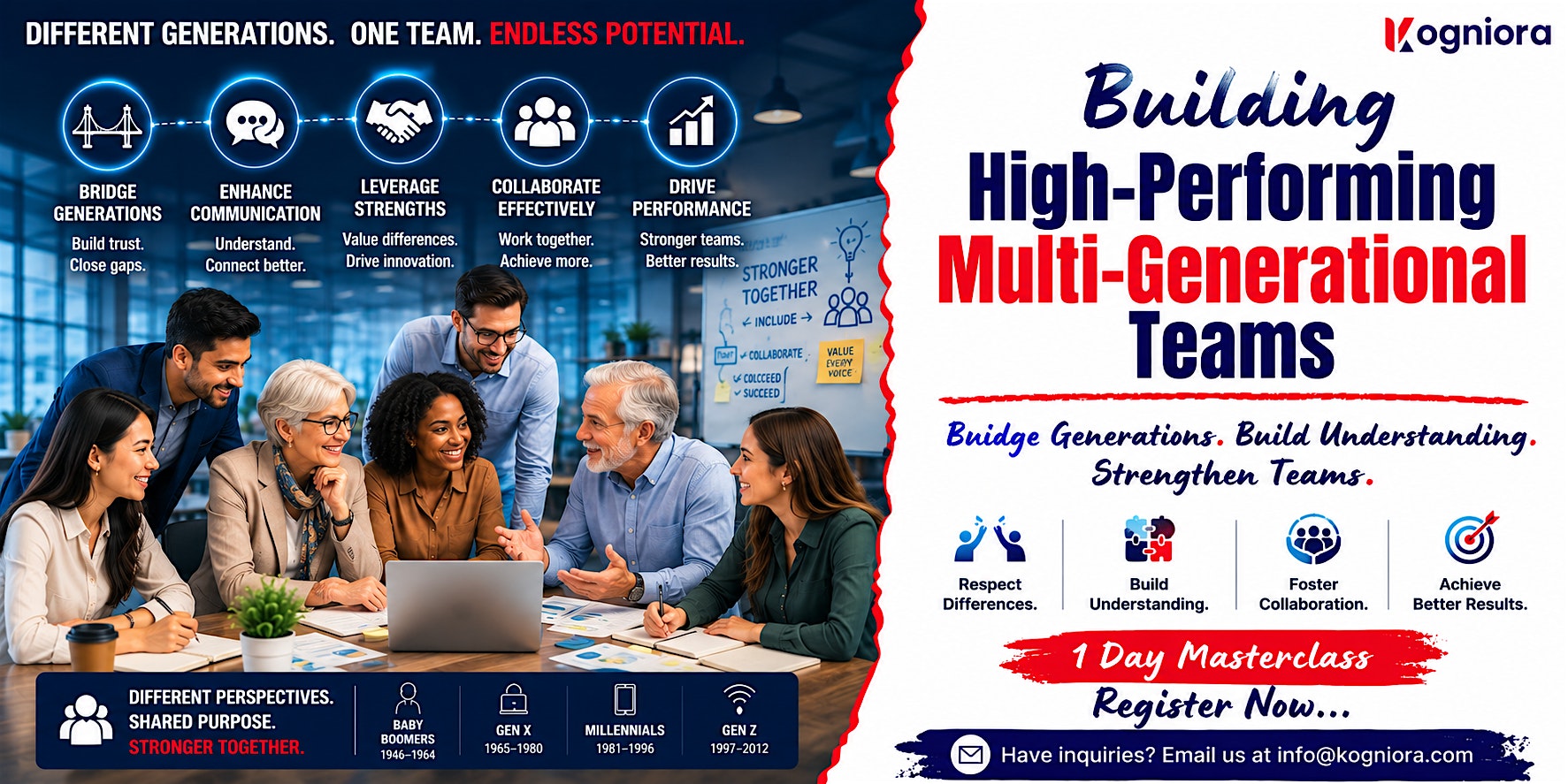 Building High-Performing Multi-Generational Teams in Enterprise, NV