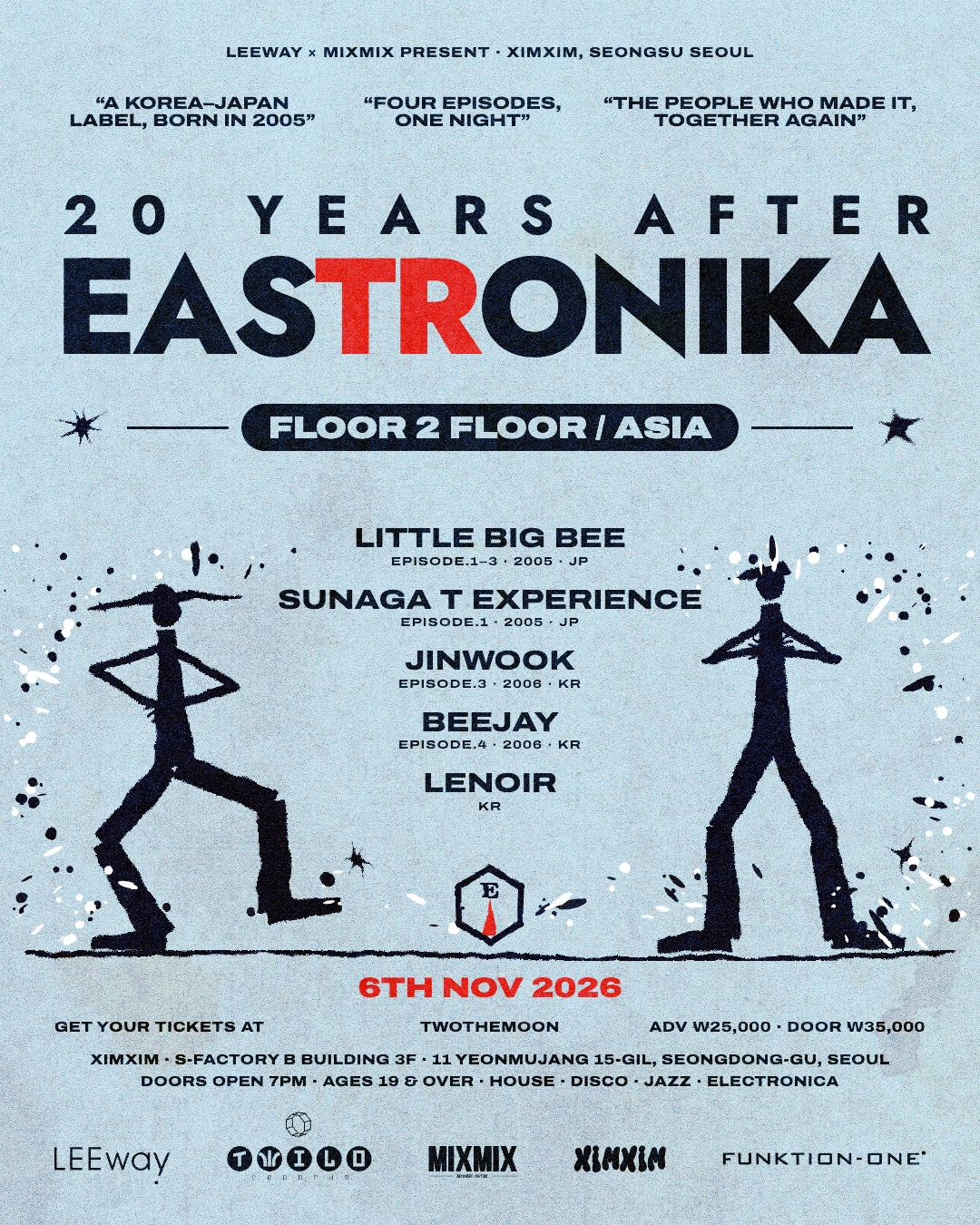 20 YEARS AFTER EASTRONIKA